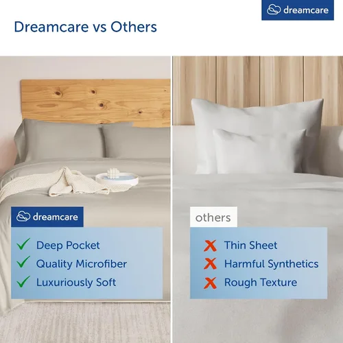 Miniatura 20 de DREAMCARE Juego de sábanas Queen – 6 piezas Sábanas de enfriamiento – hasta 15” Sábanas profundas tamaño Queen – Colección 2500 Supreme – Extra 03