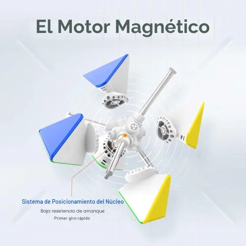 Miniatura 4 de GAN Pyraminx 36 imanes, rompecabezas de pirámide magnética de velocidad, cubo triangular sin calcomanías (estándar)