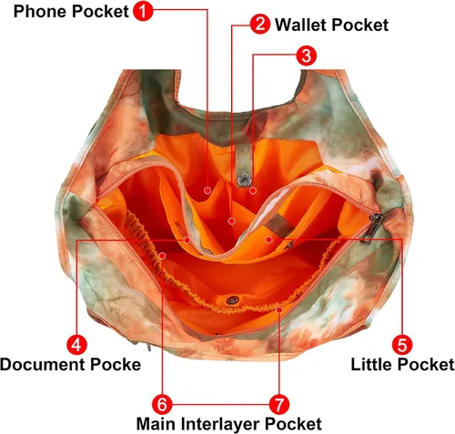 Miniatura 3 de ZOOEASS - Bolso grande de hombro para mujer, impermeable, multifunción, de nailon, para viaje