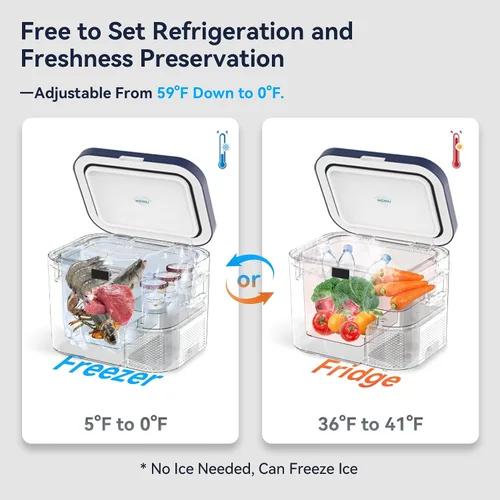 Miniatura 2 de Megiu Refrigerador portátil para automóvil, refrigerador portátil de 12 V, 19 cuartos de galón (18 litros), congelador con compresor de 12 V/24 V CC
