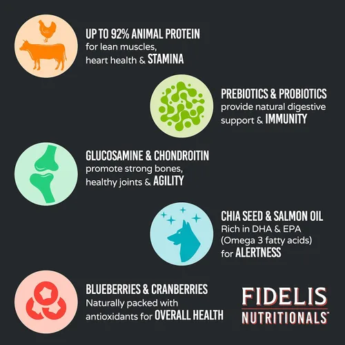 Miniatura 4 de FIDELIS Alimento seco crudo liofilizado para perros pequeños, medianos y grandes, alto en proteínas, carne de res, arándanos, superalimentos, Omega