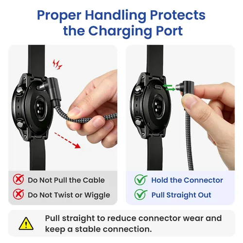 Miniatura 6 de Itramax - Cable de carga 2 en 1 para Garmin Watch de 4 pies, cable de alimentación de carga para Garmin Fenix 8 E 7 7X 7S 6 5 5X 5S Solar