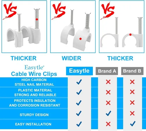 Miniatura 4 de Clips de cable de 0.394 pulgadas para cable de 0.394 in, 100 clips de alambre para altavoces, abrazaderas coaxiales, clavijas de cable Ethernet
