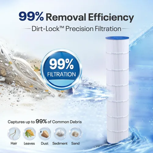 Miniatura 4 de POOLPURE Filtros de piscina C5030 compatibles con Hayward CX1280XRE, SwimClear C5025, C5030, C5020, Pleatco PA131-PAK4, Ultral-A2, Unicel C-7494