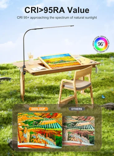 Miniatura 4 de deeloop CRI - Lámpara LED de escritorio 95+, lámpara de escritorio ultra larga y brillante de 16 pulgadas, 5 luces de atenuación de brillo, lámpara
