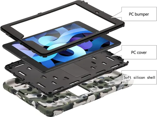 Miniatura 3 de XZC Funda para iPad de 9ª/8ª/7ª generación (funda para iPad 10.2 2021/2020/2019) a prueba de golpes con protección contra caídas para iPad