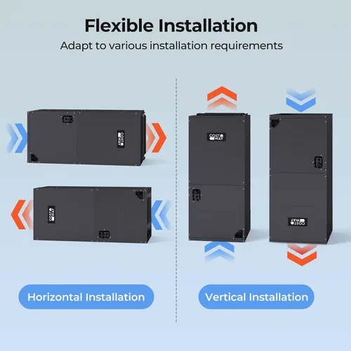 Miniatura 6 de COSTWAY Sistema de bomba de calor de aire acondicionado central por conductos de 3 toneladas, inversor de 36000 BTU de CA dividida con unidad