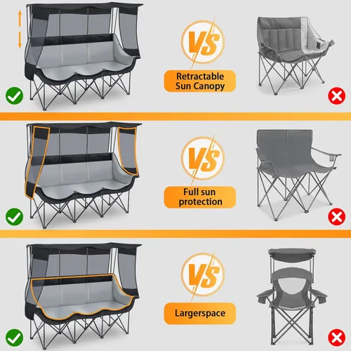 Miniatura 5 de Teenyyou Silla de camping para 3 personas con toldo – Máxima protección solar UV, silla de playa de gran tamaño resistente de 700 libras, sofá Negro