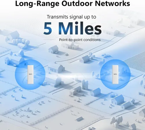 Miniatura 4 de EnGenius ENH500-AX KIT 5GHz Wi-Fi 6 (802.11ax) 2x2 Puente inalámbrico para exteriores, hasta 1,200 Mbps, alta potencia de transmisión de 26 dBm