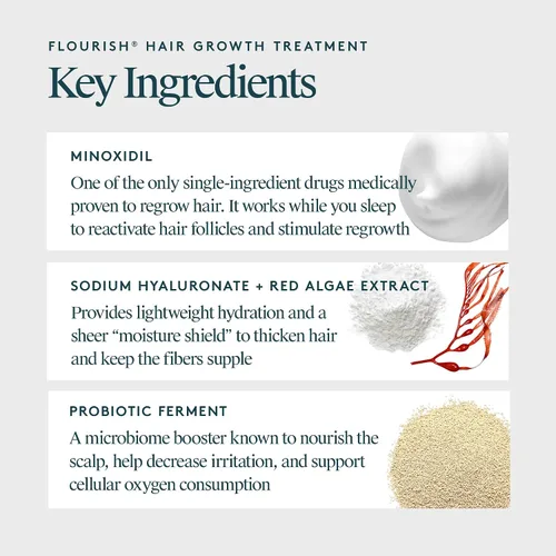 Miniatura 3 de Virtue Flourish Régimen de crecimiento del cabello para mujeres con minoxidil 5% espuma para cabello fino o adelgazante, sin sulfato, seguro