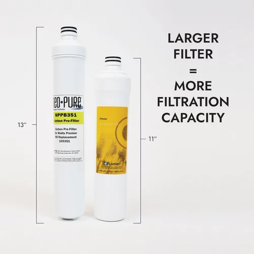 Miniatura 6 de Neo-Pure Kit de repuesto de filtro de agua de ósmosis inversa pura compatible para Watts Premier (kit de repuesto compatible, 4