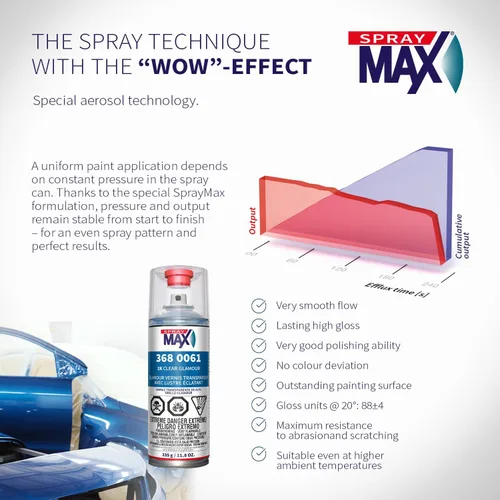 Miniatura 7 de USC Spraymax 2K Aerosol Transparente Glamour De Alto Brillo