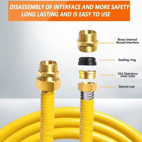 Miniatura 3 de Línea de Gas Flexible de 33 pies 1/2'', Tubería de Acero Inoxidable Corrugado CSST, Kit de Conversión de Línea de Gas Natural y Tubería de Propano
