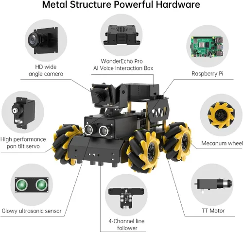 Miniatura 3 de Coche Robot TurboPi para RaspberryPi Gran Modelo AI Modelo de Visión y Voz de Interpretación de Escenas con Evitación de Obstáculos Kit Robótico