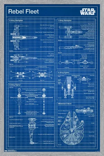 Miniatura 8 de Trends International Star Wars: Saga - Póster de pared con diseño rebelde, 14.725 x 22.375 pulgadas, versión enmarcada de madera de granero