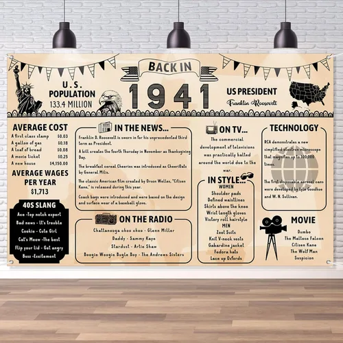 Miniatura 42 de Cartel de fondo grande de pared con texto en inglés "Back in 1925", estilo retro, feliz 101 cumpleaños, boda, aniversario, 101 años, reunión