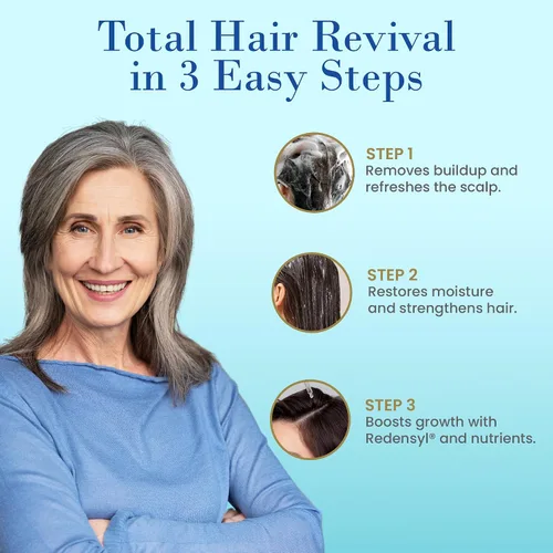 Miniatura 4 de RemeVerse Recrecimiento del cabello para adelgazar el cabello, champú, acondicionador y suero con redensyl, con vitamina C y E, hidrata el cuero