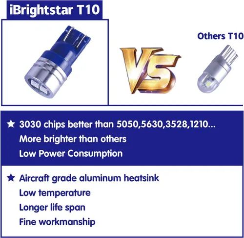 Miniatura 3 de iBrightstar Bombillas LED de cuña T10 W5W con chipsets 3030 extremadamente brillantes 168 175 194 2825 para luces de placa de matrícula, mapa Azul