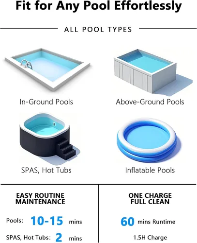 Miniatura 4 de Aspiradora inalámbrica para piscina 2026new para piscinas elevadas, aspiradora recargable de mano para jacuzzi spa, potente succión de 18 GPM, IPX8