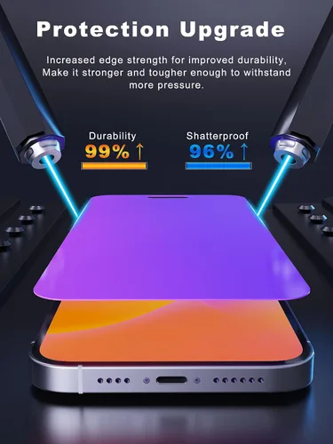 Miniatura 6 de GIGIKISS Protector de pantalla de privacidad compatible con iPhone 15 Pro Max de 6.7 pulgadas, degradado morado, antiespía, anti luz azul, protector