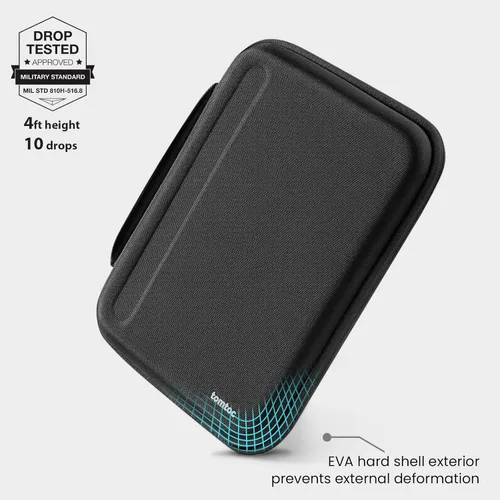 Miniatura 4 de tomtoc Funda tipo cartera para iPad Pro M5/M4 de 11 pulgadas 2025 y iPad Air M2 2024, iPad (A16), funda de transporte y almacenamiento con Negro