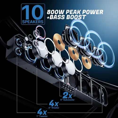 Miniatura 3 de GoHawk Barra de sonido UTV Barra de sonido ATV impermeable de 10 altavoces Luces Bluetooth y multicolor Altavoces SxS de 35 pulgadas Barra