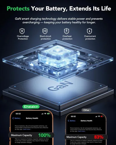 Miniatura 4 de Cargador retráctil 8 en 1 para múltiples dispositivos Apple Samsung, estación de carga de 105 W, USB c Gan Usbc, enchufe de pared de cargador rápido
