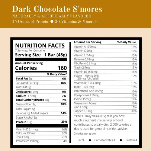Miniatura 2 de Nutmeg State Nutrition Barras altas en proteínas, 7 porciones por caja (1 caja (7 porciones), chocolate negro S'mores)