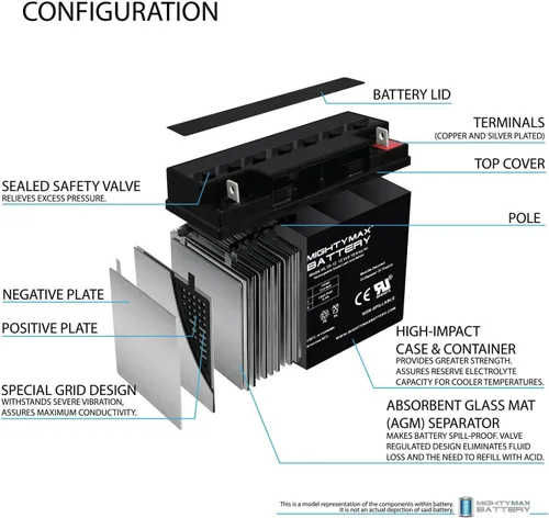 Miniatura 3 de Mighty Max Battery Batería de 12V 18AH SLA para Die Hard Portable Jump Starter 1150