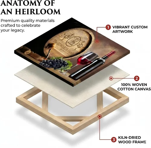 Miniatura 7 de MuralMax Lienzo decorativo personalizado para pared, diseño de barril de vino del valle de Napa, regalos para padres, abuelos, recién casados