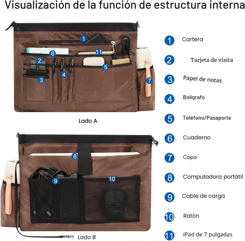 Miniatura 3 de Bolsa de mano para laptop de 15.6 pulgadas, maletín tipo bolsa de tamaño grande con puerto USB para mujer 01-Negro