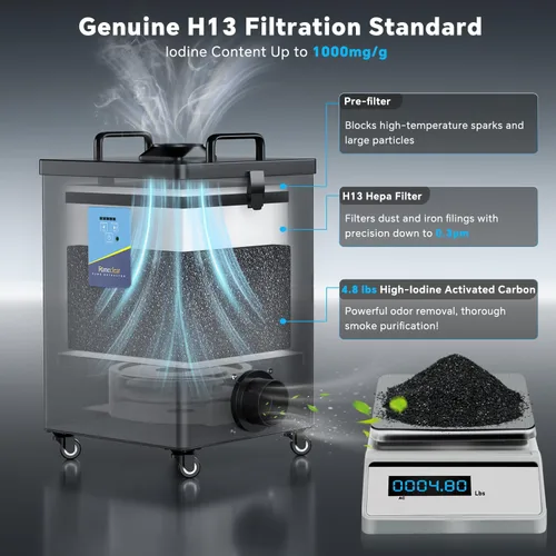 Miniatura 3 de FumeClear Extractor de humo láser FC-2002A para grabador láser S1, D1 Pro de 10 W a 20 W, succión fuerte de 260 m³/h, bajo ruido con 12 filtros