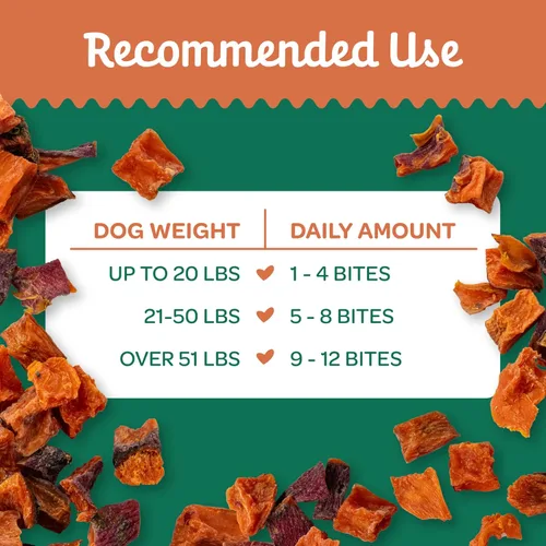 Miniatura 5 de Wholesome Pride - Caprichos de batata – premios naturales para perros – veganos, sin gluten y sin granos