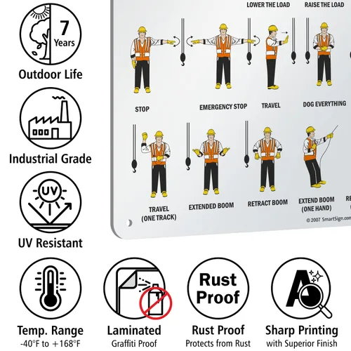 Miniatura 5 de SmartSign - S-0881-AL-14 "Señales de mano de grúa móvil" 10" x 14" Aluminio Negro sobre Blanco