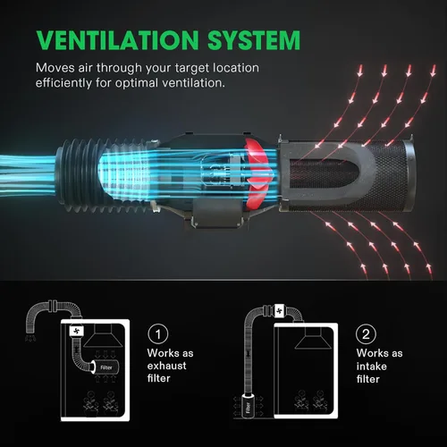 Miniatura 7 de VIVOSUN Filtro de carbono de aire de 4 pulgadas con control de olor con carbón virgen australiano para ventilador en línea, limpiador de olores