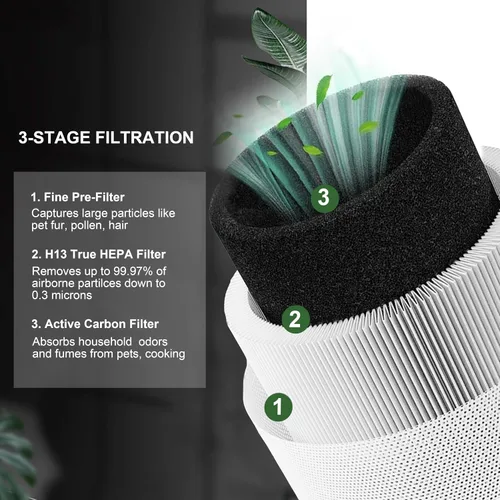 Miniatura 4 de Filtro de repuesto A1, compatible con el purificador de aire Vewior A1 HQSC-50, HQKJ-80 y AME AP01W, purificador de aire KOIOS HQKJ-50, repuesto