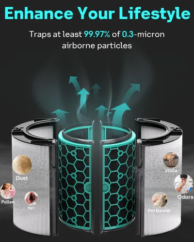 Miniatura 5 de Leemone Filtro de repuesto TP04 compatible con Dyson TP04 HP04 DP04 TP05 DP05 DP05, filtro de vidrio combinado de 360° y carbón activado