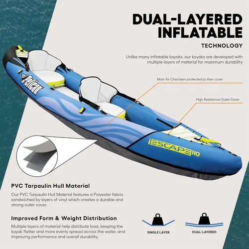 Miniatura 5 de Pelican iESCAPE Kayak inflable - Kayak recreativo - Compacto, estable y divertido todo en uno - para 1 o 2 personas