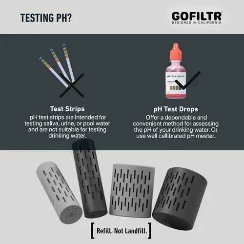 Miniatura 9 de GOFILTR Infusor de agua alcalina - pH 9,5 + Electrolitos para cualquier botella de agua/jarra pequeña, 750 recambios / 3 meses, infusor de agua