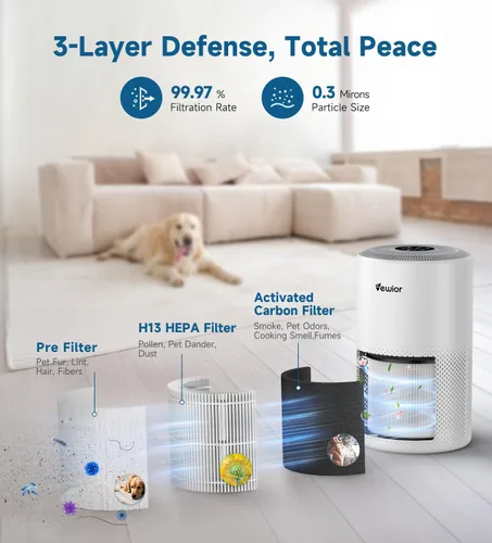 Miniatura 2 de Purificadores de aire para el hogar, habitación grande de hasta 1800 pies cuadrados, filtro de aire VEWIOR H13 True HEPA para dormitorio con luz