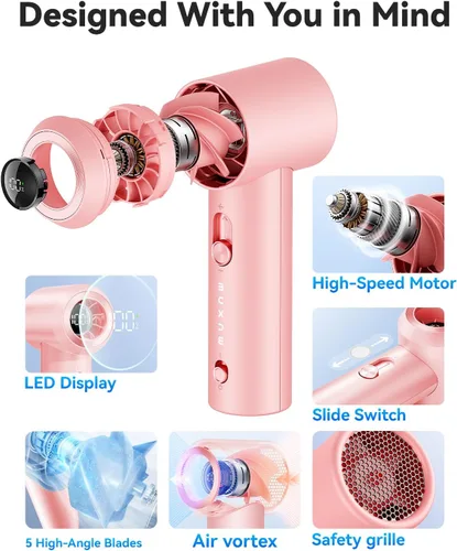 Miniatura 5 de MUXNW Ventilador portátil de mano: Mini ventilador turbo ajustable de velocidad (1-100), recargable de 1800 mAh, pantalla LED, para viajes, Rosa