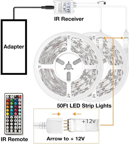 Miniatura 7 de VOLIVO Tiras de Luces LED de 50 Pies, Kit de Tiras de Luces LED que Cambian de Color con Control Remoto IR de 44 Teclas, Iluminación