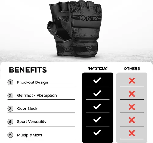 Miniatura 7 de WYOX Guantes MMA para hombres y mujeres – Guantes de boxeo de agarre y combate con diseño de palma abierta, guantes de entrenamiento acolchados sin