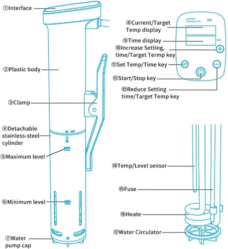 Miniatura 9 de Cocina Sous Vide, Máquina Sous Vide de 1100 W, Circulador de Inmersión Cocinador de Precisión con Control Táctil, Temperatura Precisa