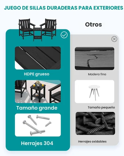 Miniatura 7 de SERWALL - Juego de muebles de patio bistró de 3 piezas, juego de sillas Adirondack para todo clima con mesa auxiliar, juego de muebles de patio al