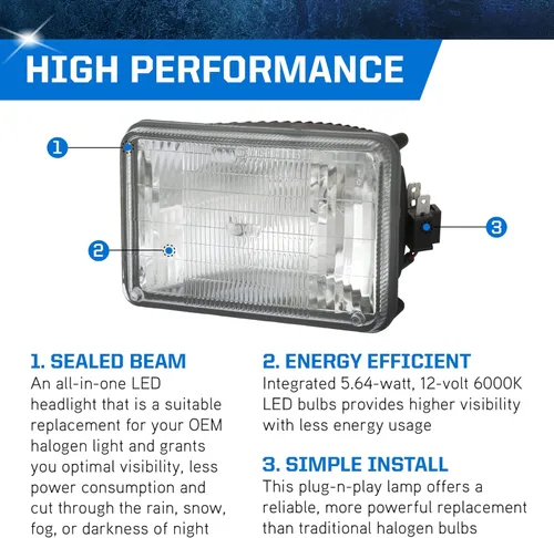 Miniatura 4 de PEAK Faro LED H4651 de haz sellado 6000K
