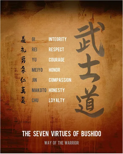 Seven Virtues Of Bushido - Arte de pared con citas inspiradoras, decoraciones de pared motivacionales, impresión de pergamino envejecido perfecta