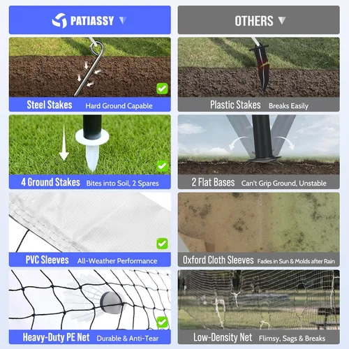 Miniatura 4 de Badminton Set for Backyard, Outdoor Badminton Net with Anti-Sag Design, 4 Professional Badminton Rackets, 4 Shuttlecocks and Carry Bag for Lawn or