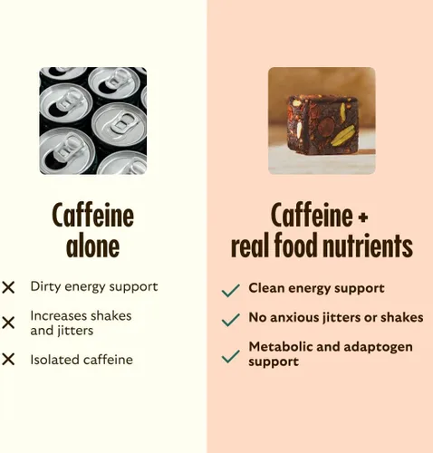 Miniatura 6 de GEM Energy Caffeinated Bite Energía Holística y Sostenida Apoya el Metabolismo, la Estamina y la Resistencia 40 mg de Cafeína, Raíz