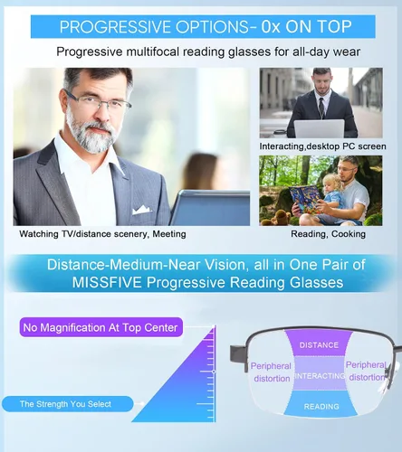 Miniatura 3 de Missfive - Lentes de lectura multifocales progresivas para hombres, 0 potencia en el centro superior, bloqueo de luz azul para lejos/medio/cerca